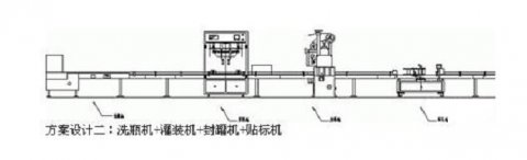 灌装机设备的整体水平该如何提高？