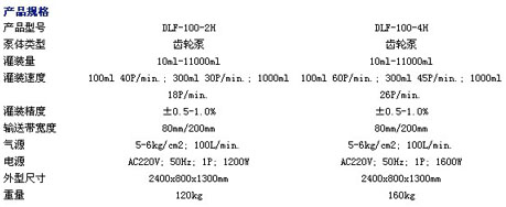 数字式齿轮泵液体灌装机技术参数