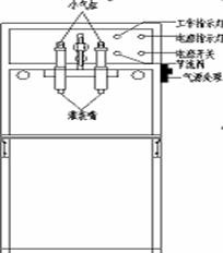 半自动润滑油定量灌装机平面解析